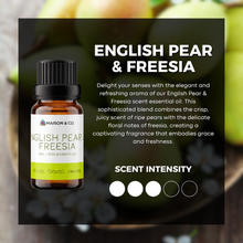 Load image into Gallery viewer, English Pear &amp; Freesia
