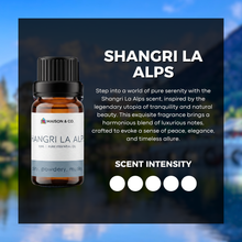 Load image into Gallery viewer, Shangri La Alps

